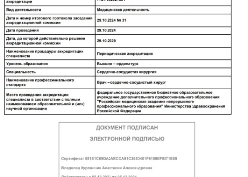 Аккредитация1