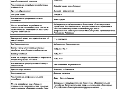 Аккредитация2